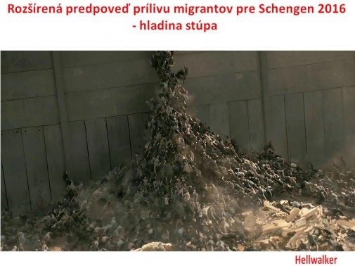 Rozšírená predpoveď